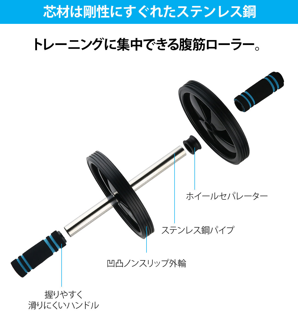 アブローラー Amazon.co.jp: EnterSports アブホイールローラー 腹筋ローラー