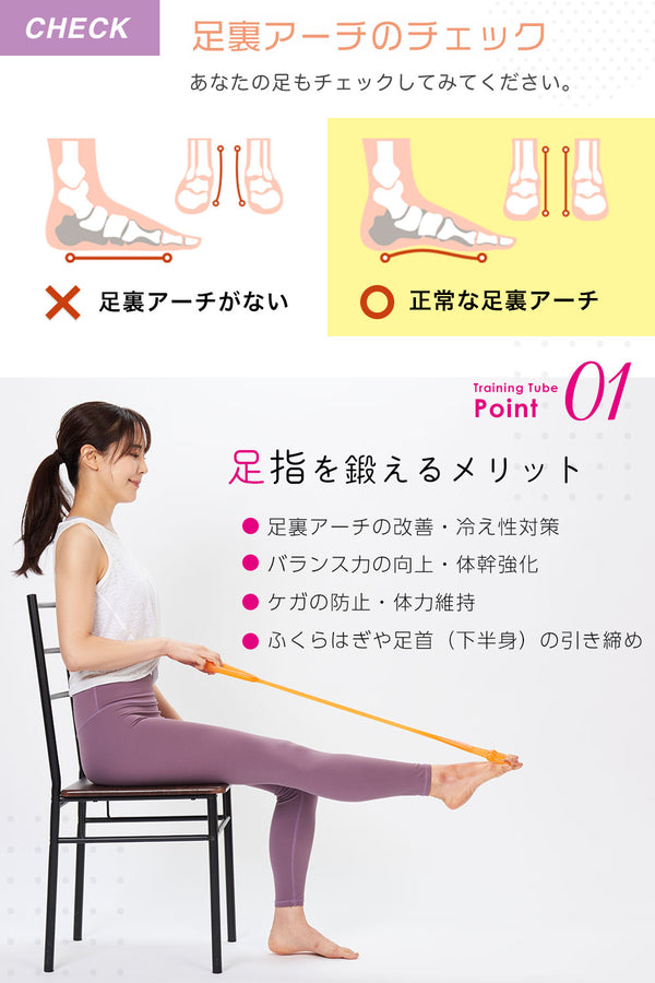 トレーニングチューブ 足指 扁平足 外反母趾 足底筋膜炎に - ACTIVE